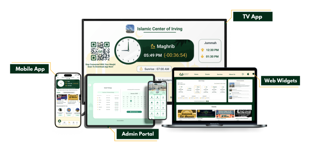 masjid management. it solution for masjids
