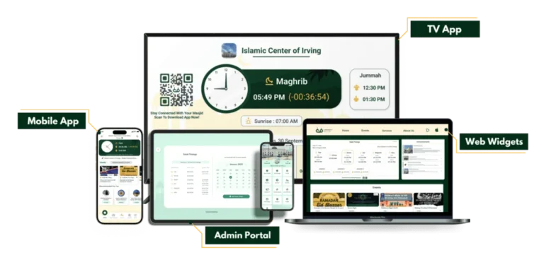 masjid management. it solution for masjids