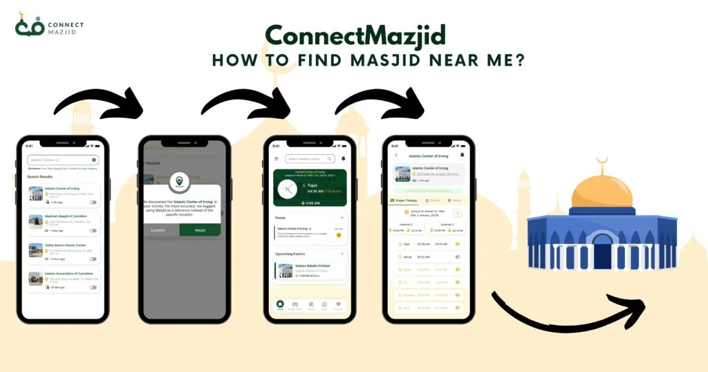 The image promotes the ConnectMazjid app, showing steps to find nearest mosques, view prayer times, and access events. It features four smartphone screens and a mosque illustration with the text "HOW TO FIND MASJID NEAR ME?"