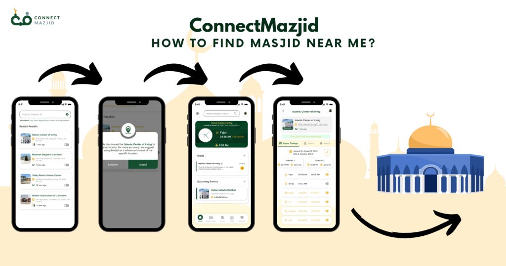 The image promotes the ConnectMazjid app, showing steps to find nearest mosques, view prayer times, and access events. It features four smartphone screens and a mosque illustration with the text "HOW TO FIND MASJID NEAR ME?"