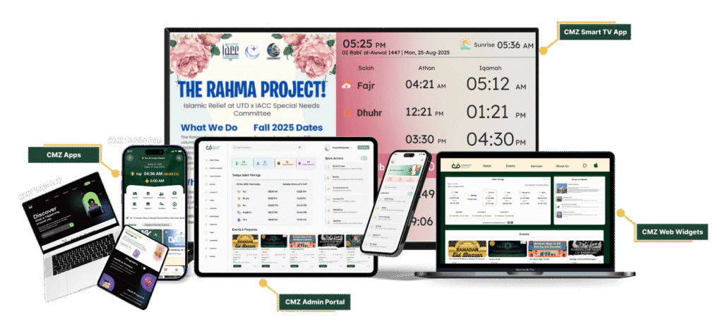 All Product of CMZ(ConnectMazjid)