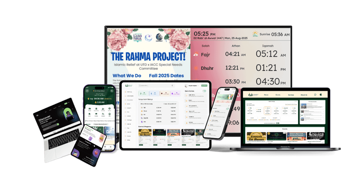 All Product of CMZ(ConnectMazjid)